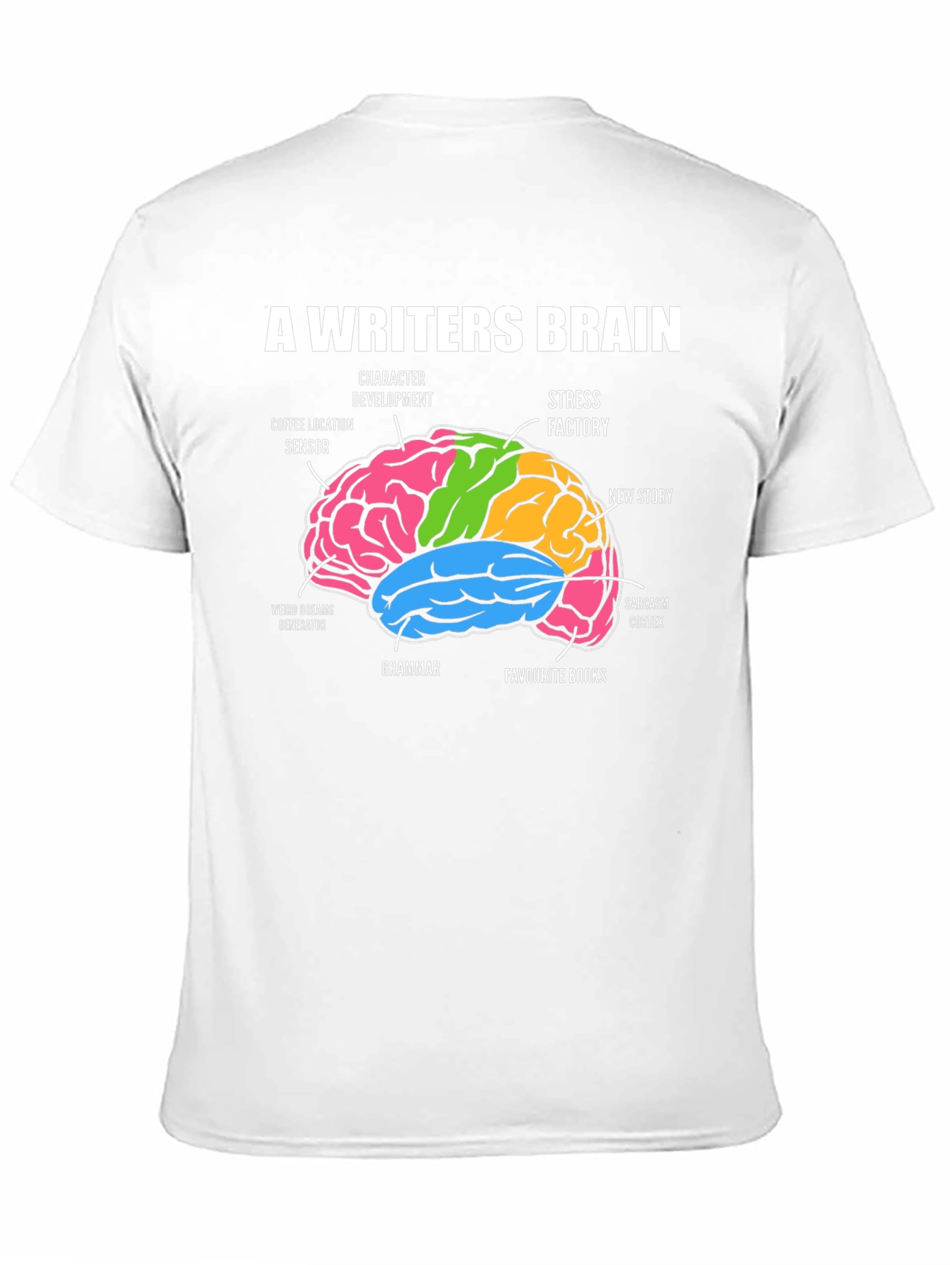 Writers Brain T-Shirt - Funny Novelist Tee
