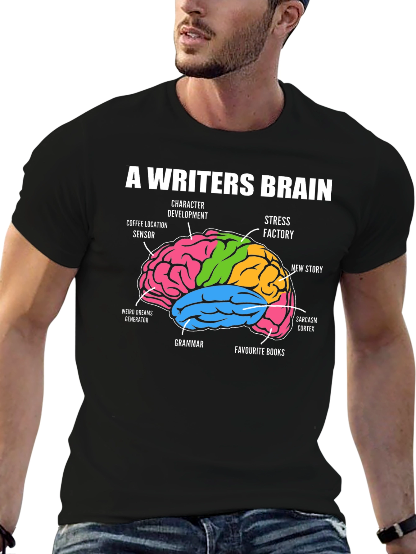 Writers Brain T-Shirt - Funny Novelist Tee