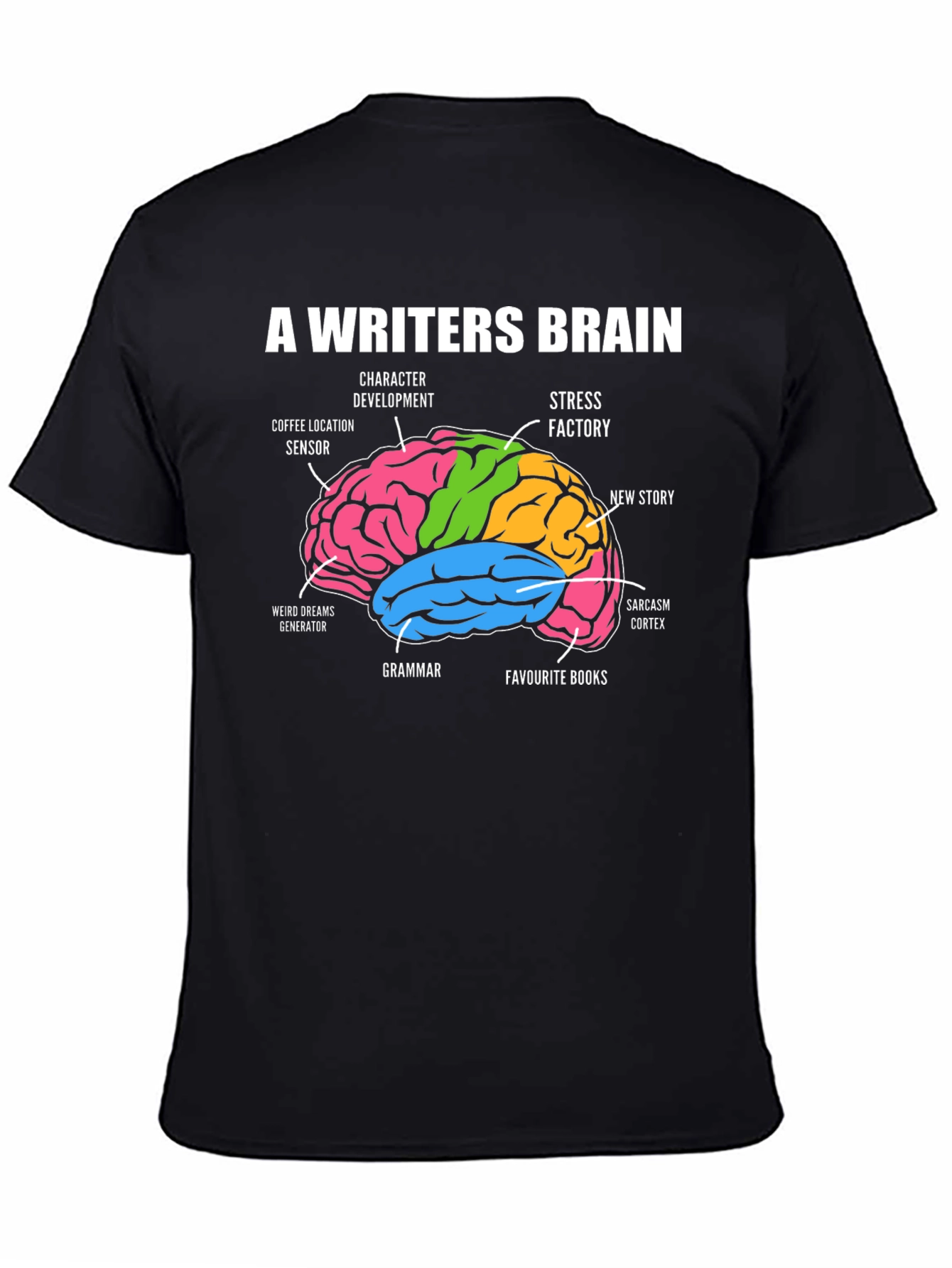 Writers Brain T-Shirt - Funny Novelist Tee