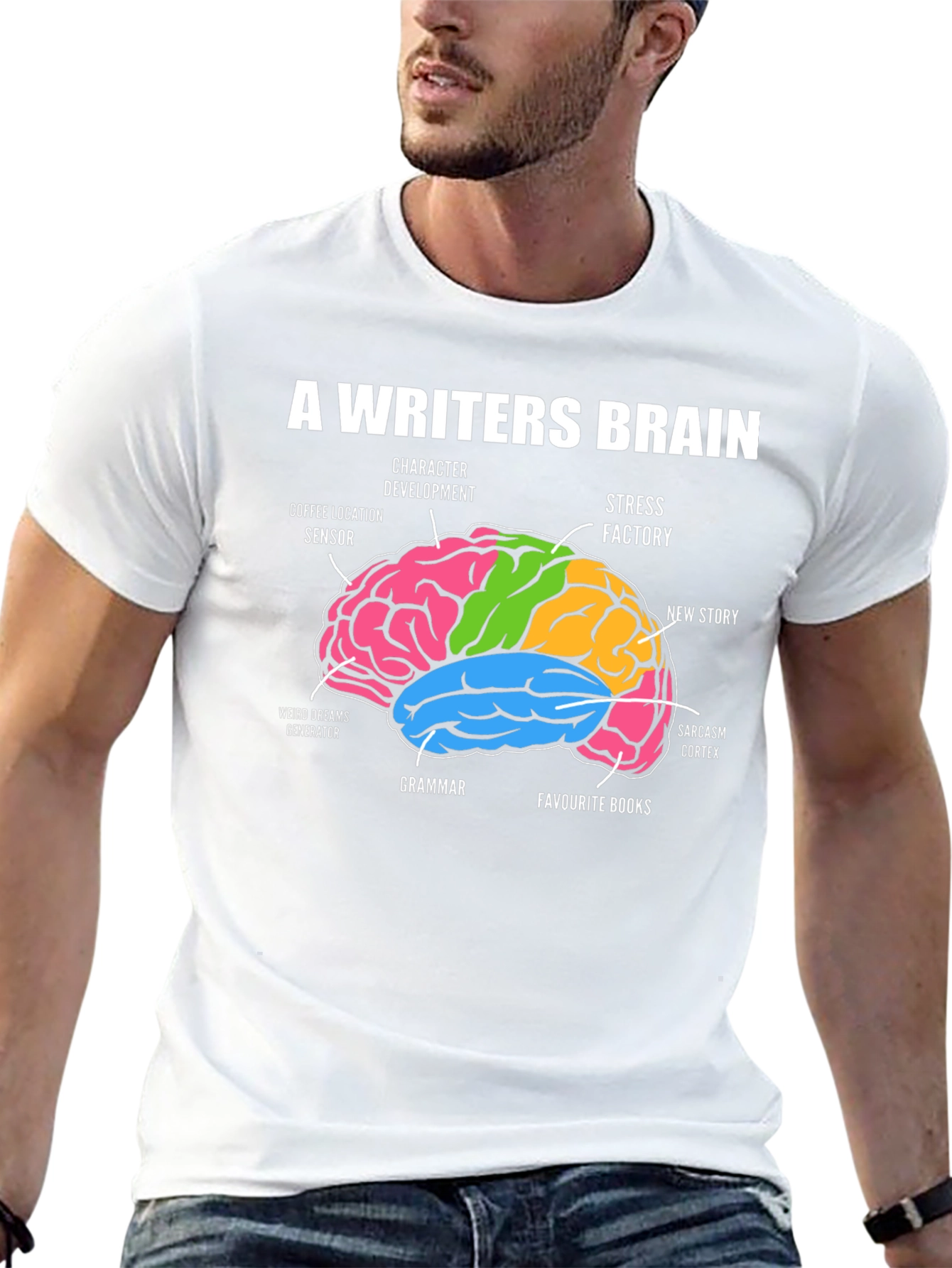 Writers Brain T-Shirt - Funny Novelist Tee