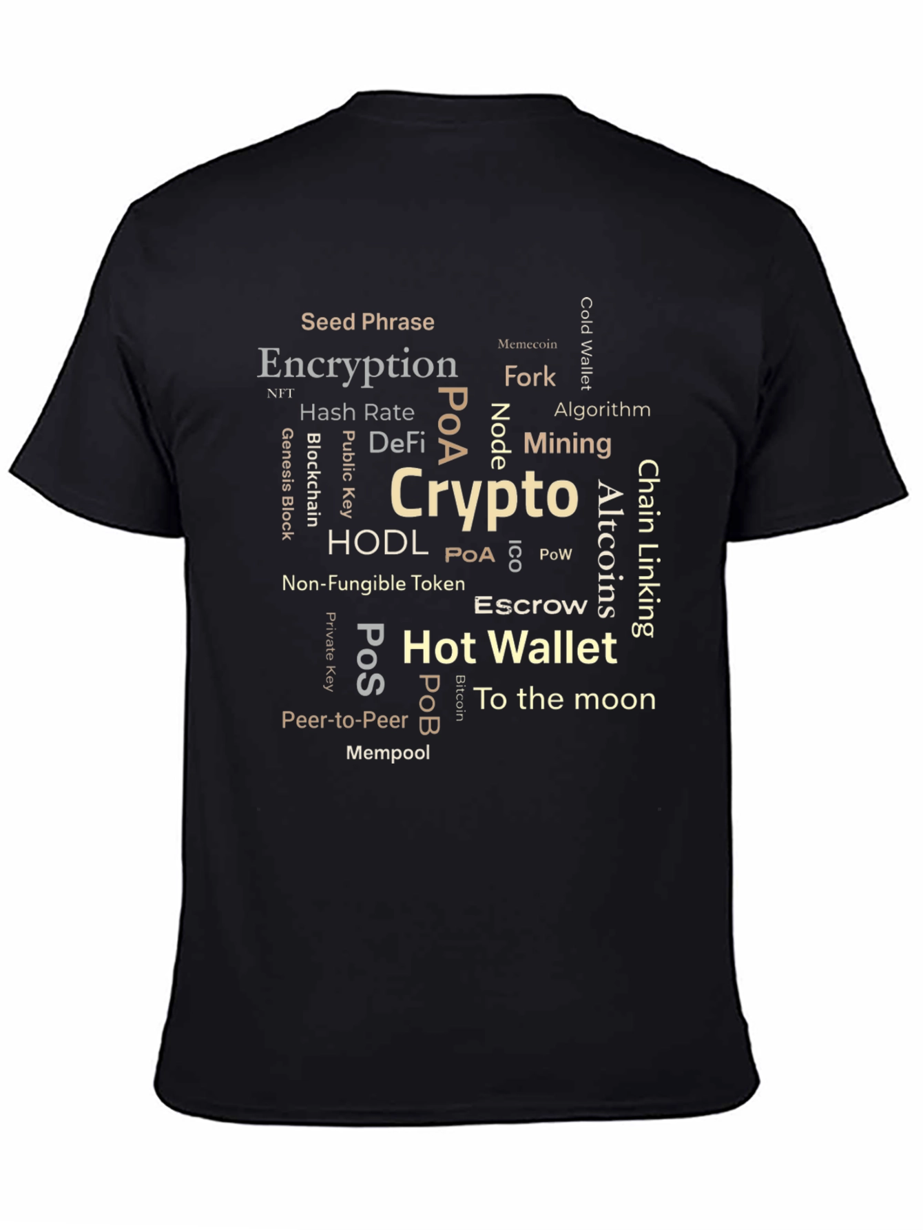 Crypto Word Cloud T-Shirt - Blockchain Bitcoin NFT