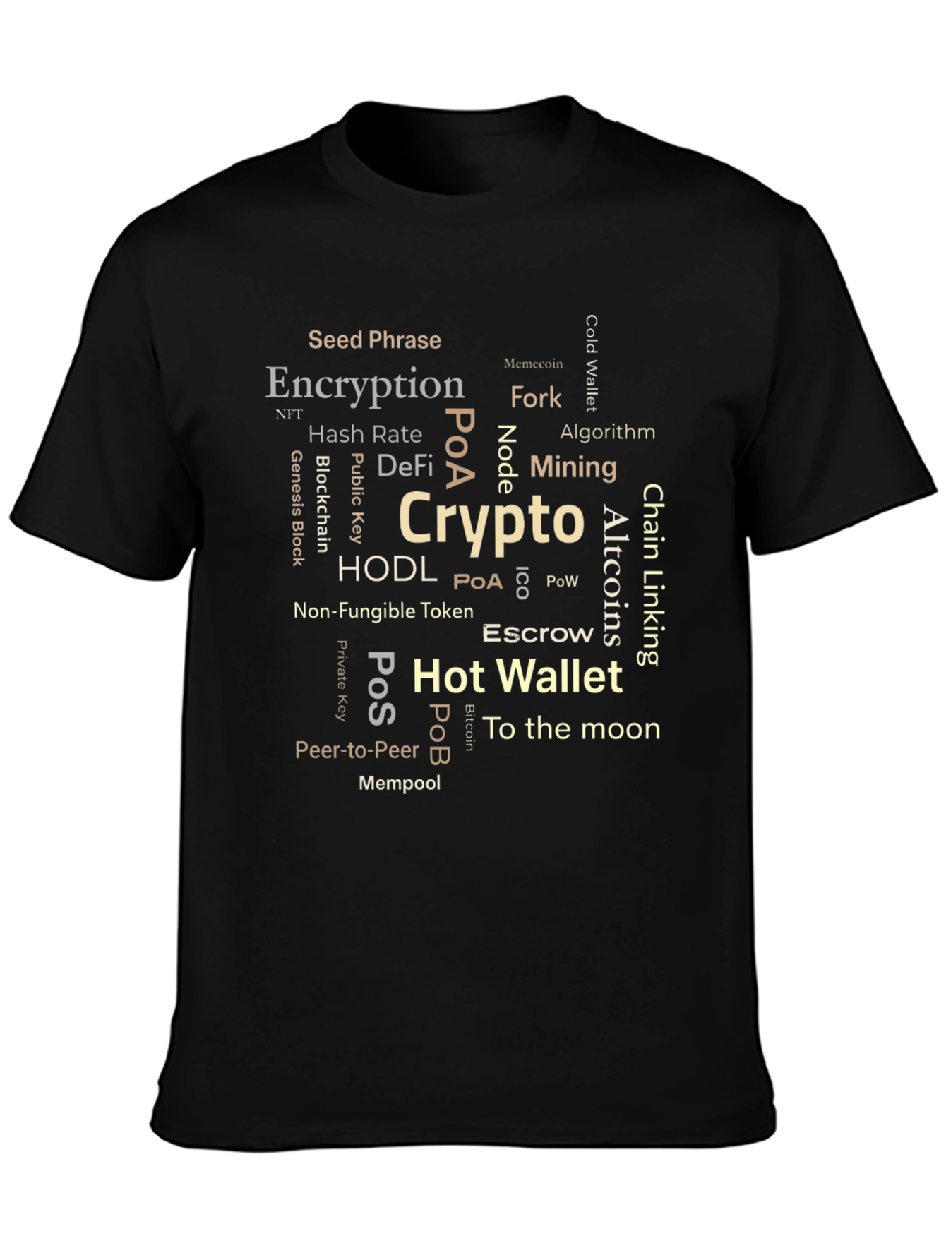 Crypto Word Cloud T-Shirt - Blockchain Bitcoin NFT