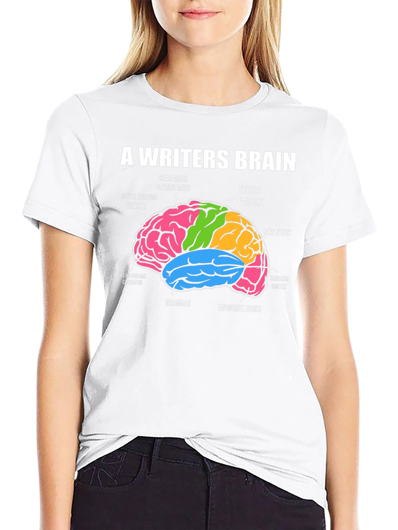 Writers Brain T-Shirt - Funny Novelist Tee