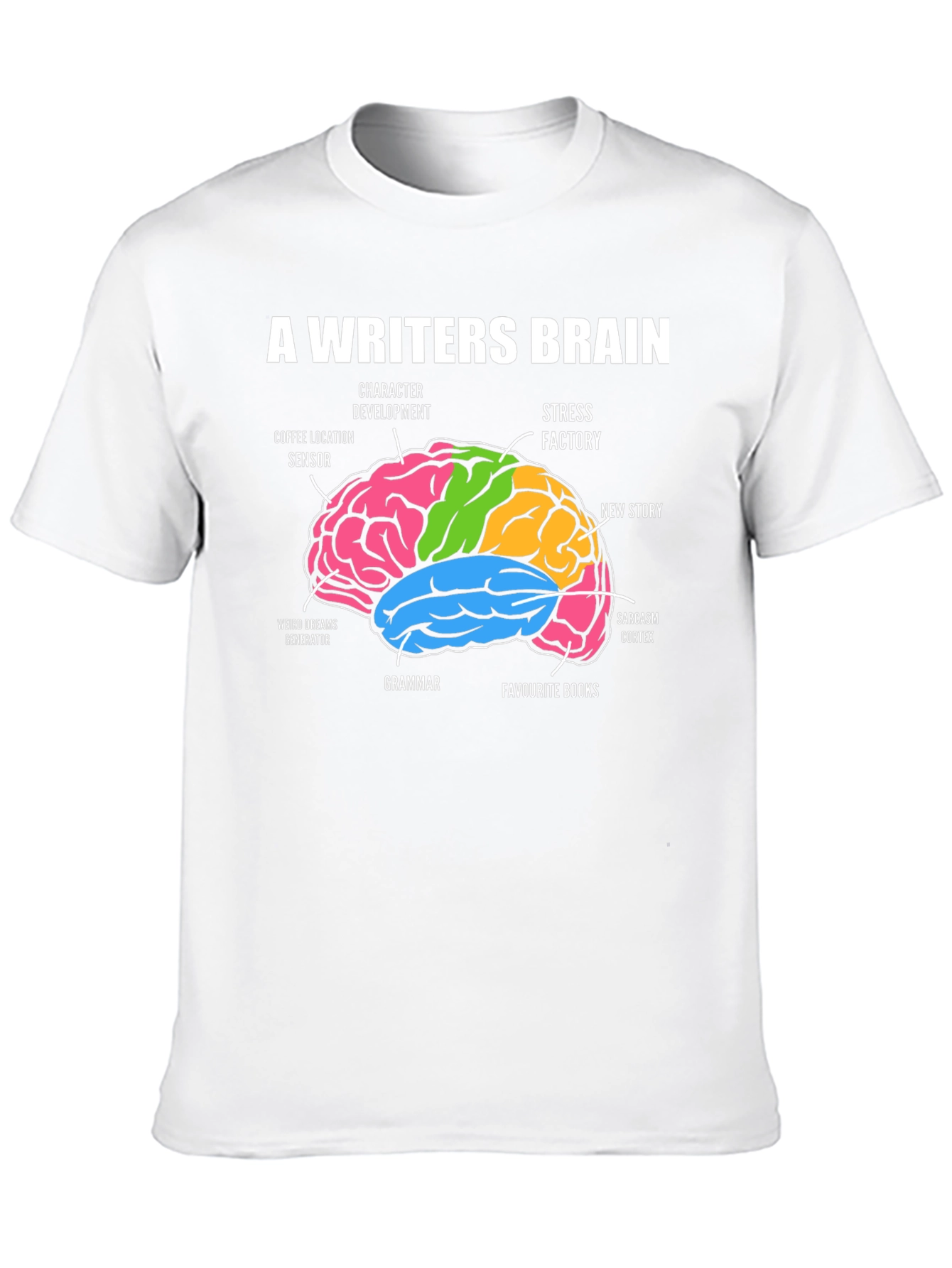 Writers Brain T-Shirt - Funny Novelist Tee