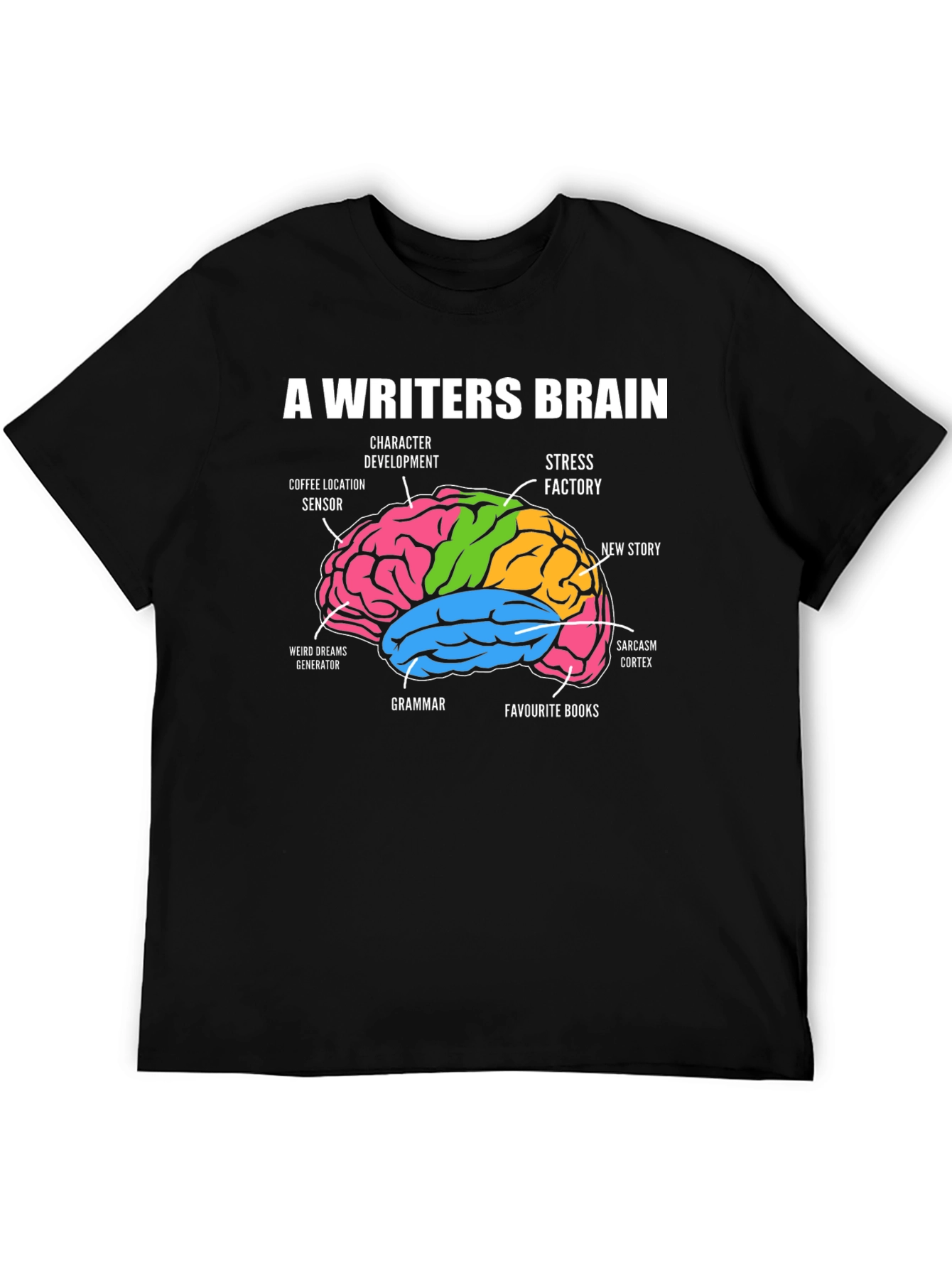 Writers Brain T-Shirt - Funny Novelist Tee