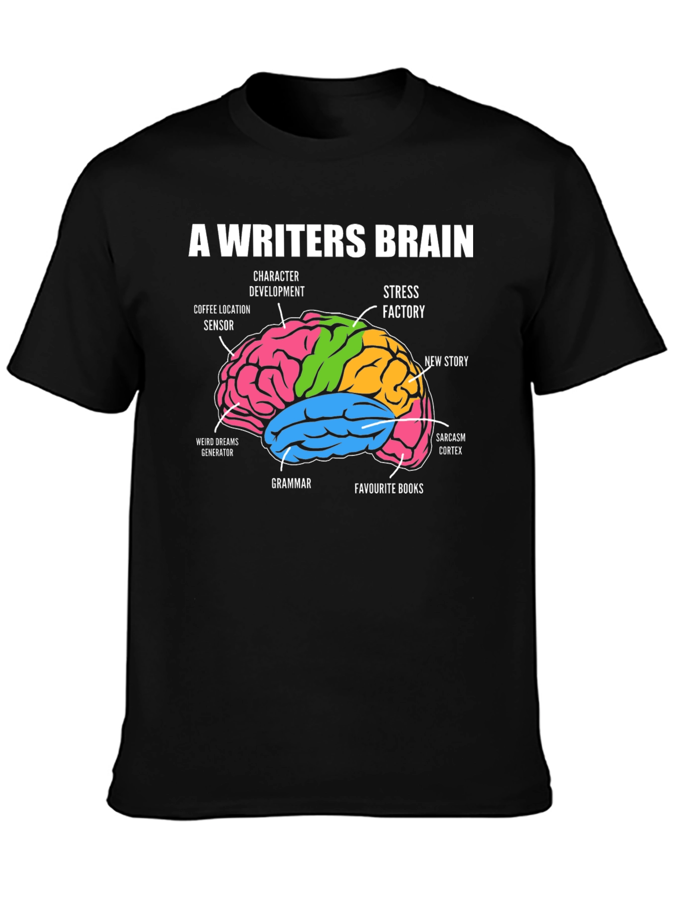 Writers Brain T-Shirt - Funny Novelist Tee