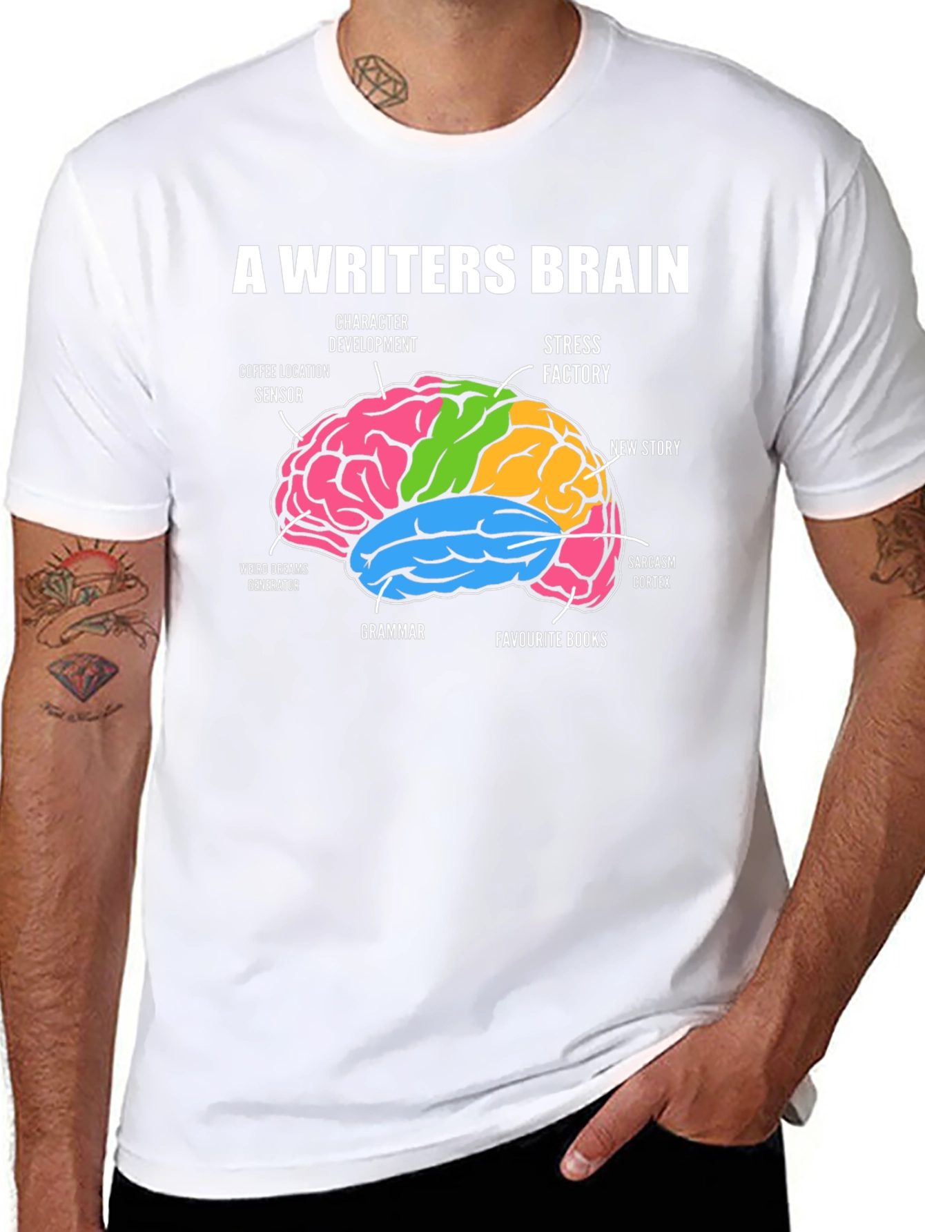 Writers Brain T-Shirt - Funny Novelist Tee