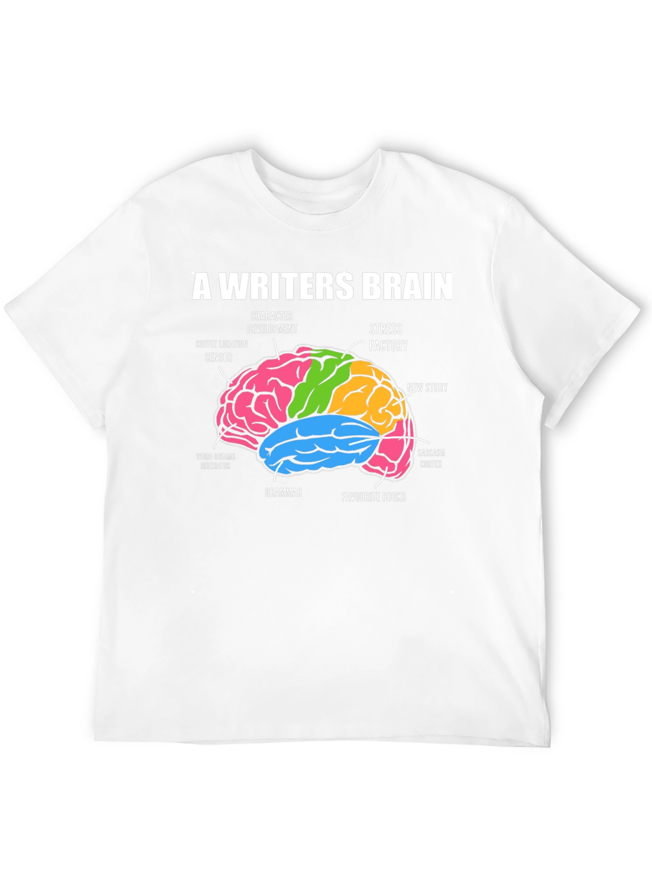Writers Brain T-Shirt - Funny Novelist Tee