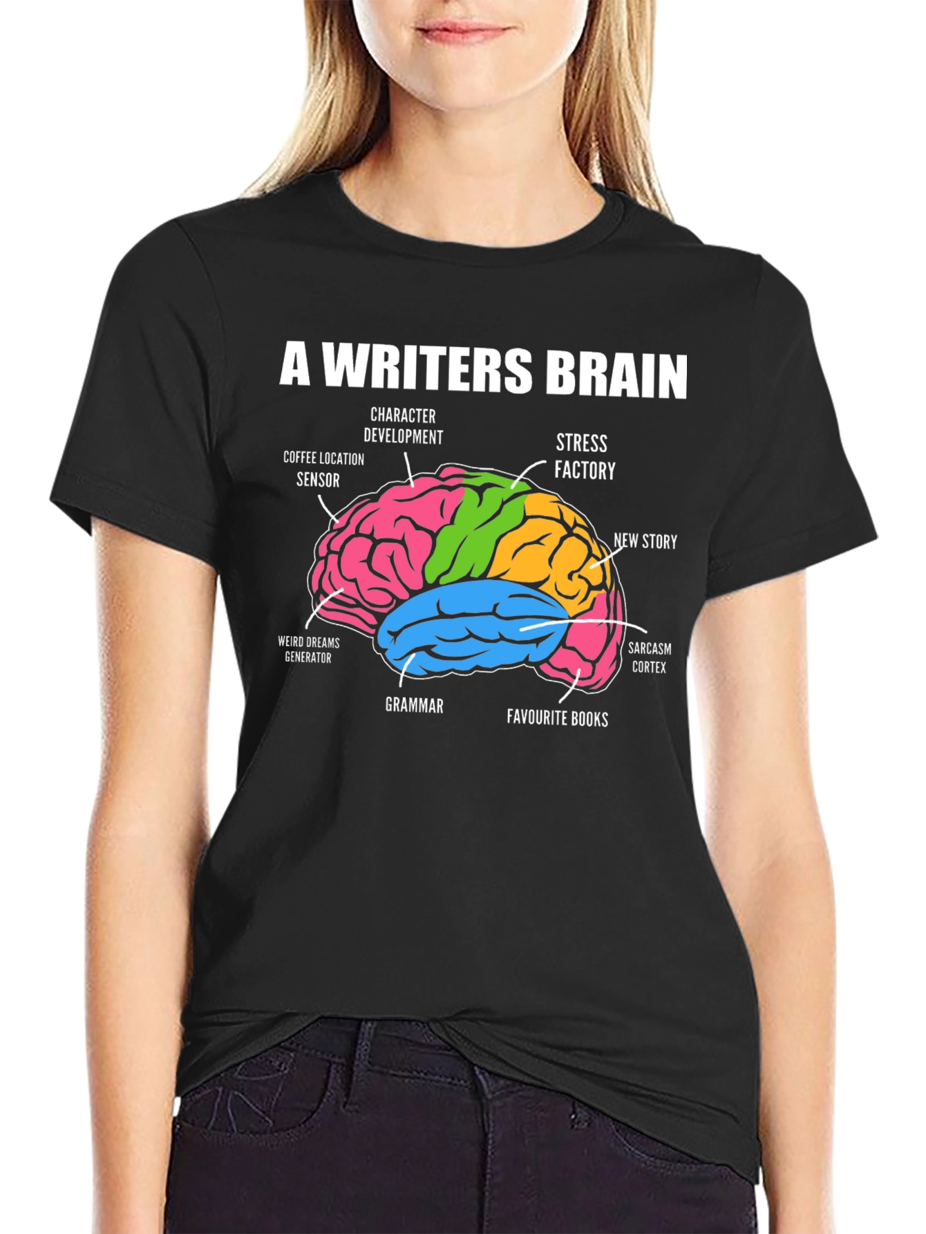Writers Brain T-Shirt - Funny Novelist Tee