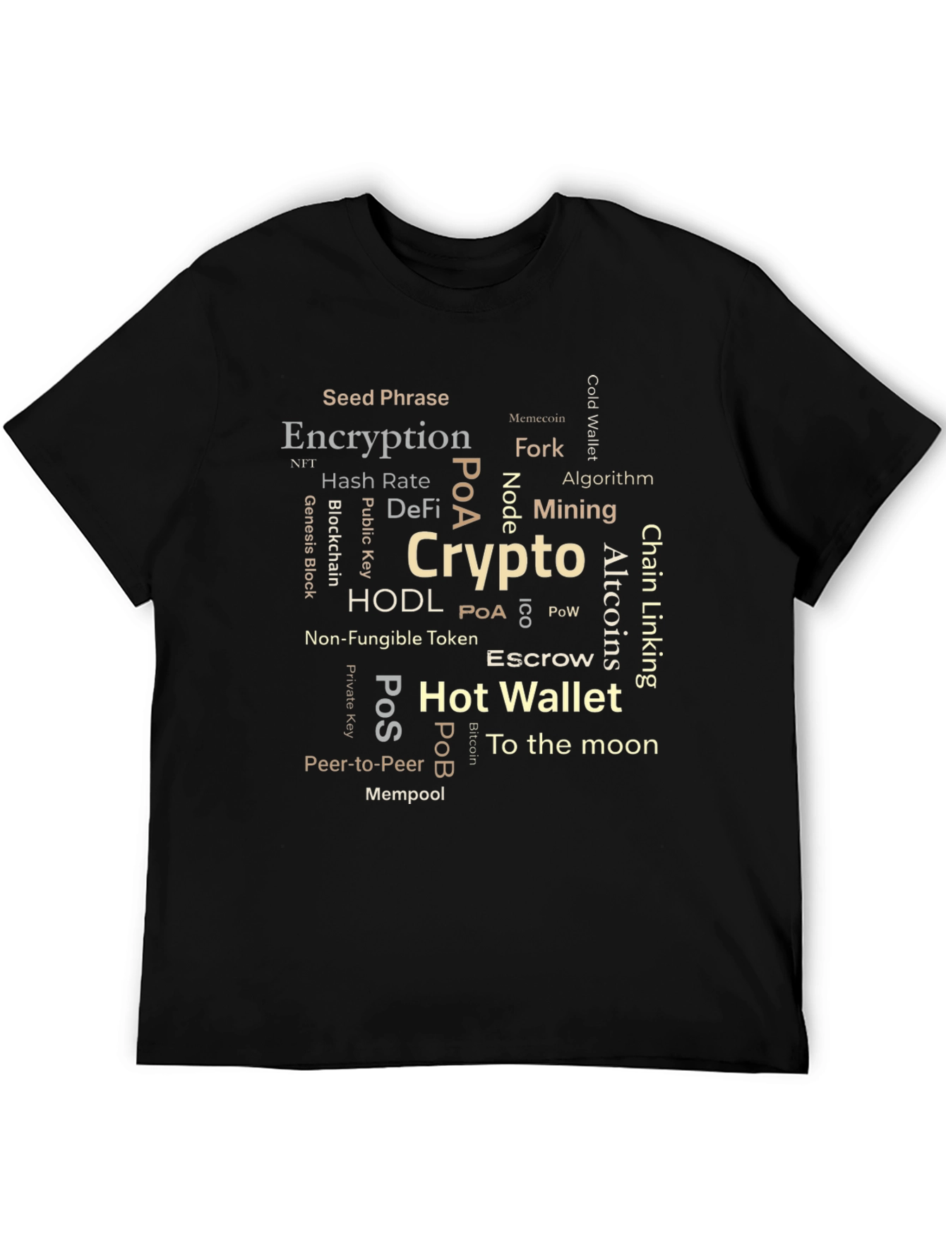 Crypto Word Cloud T-Shirt - Blockchain Bitcoin NFT
